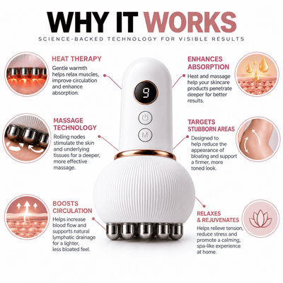 Levanta™ Tummy & Body Massager
